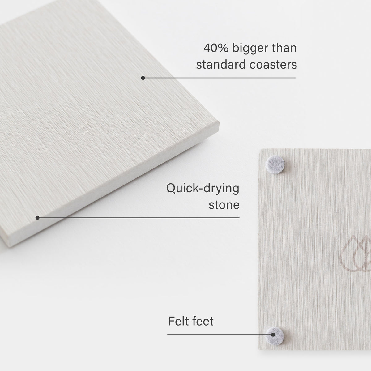 Large Sandstone Coaster: Felt Feet, Quick-drying stone, 40% bigger than standard coasters. 