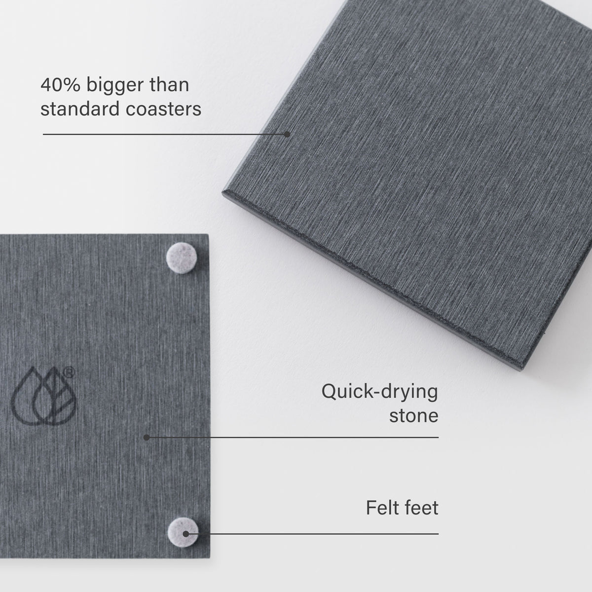 Large Slate Coaster: Felt Feet, Quick-drying stone, 40% bigger than standard coasters. 