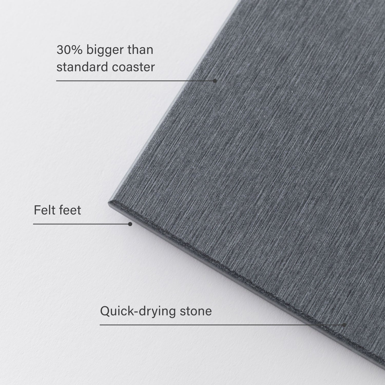 large stone coaster - 30% bigger, felt feed, quick-drying - Dorai Home