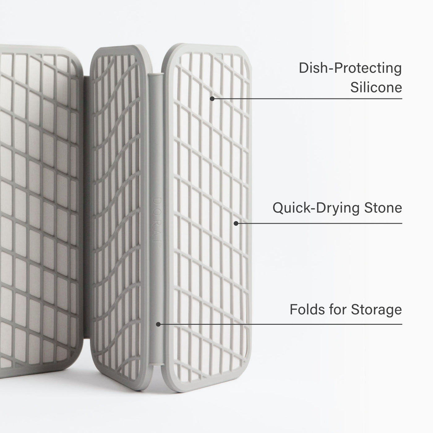 Dish-drying mat with labeled features on a white background